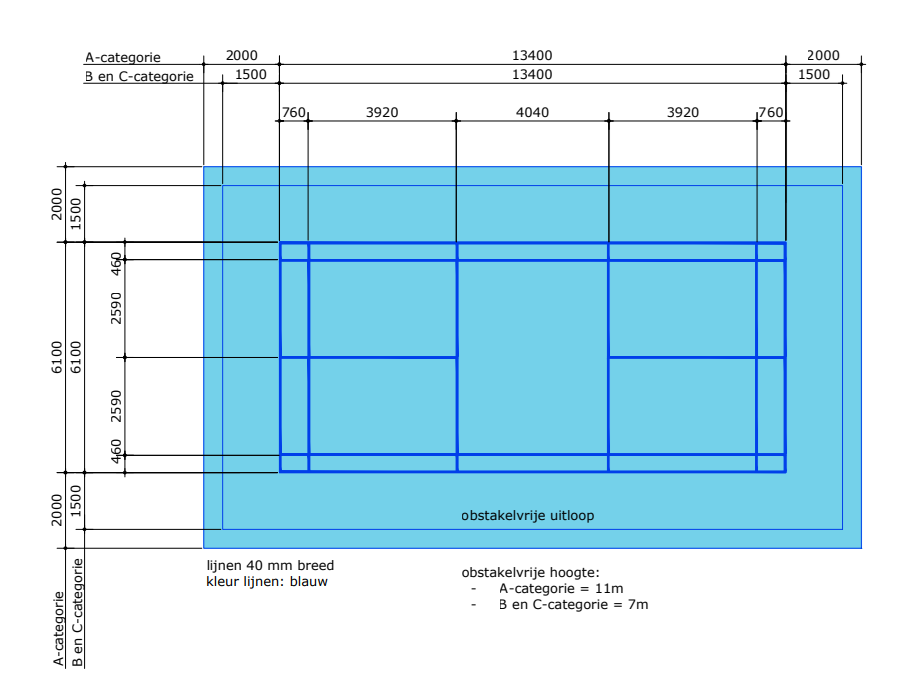 BAD02 DUBBELSPEL.png